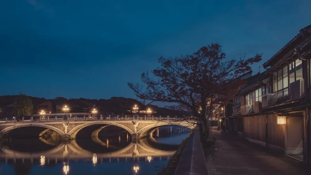 Night Photography Camera